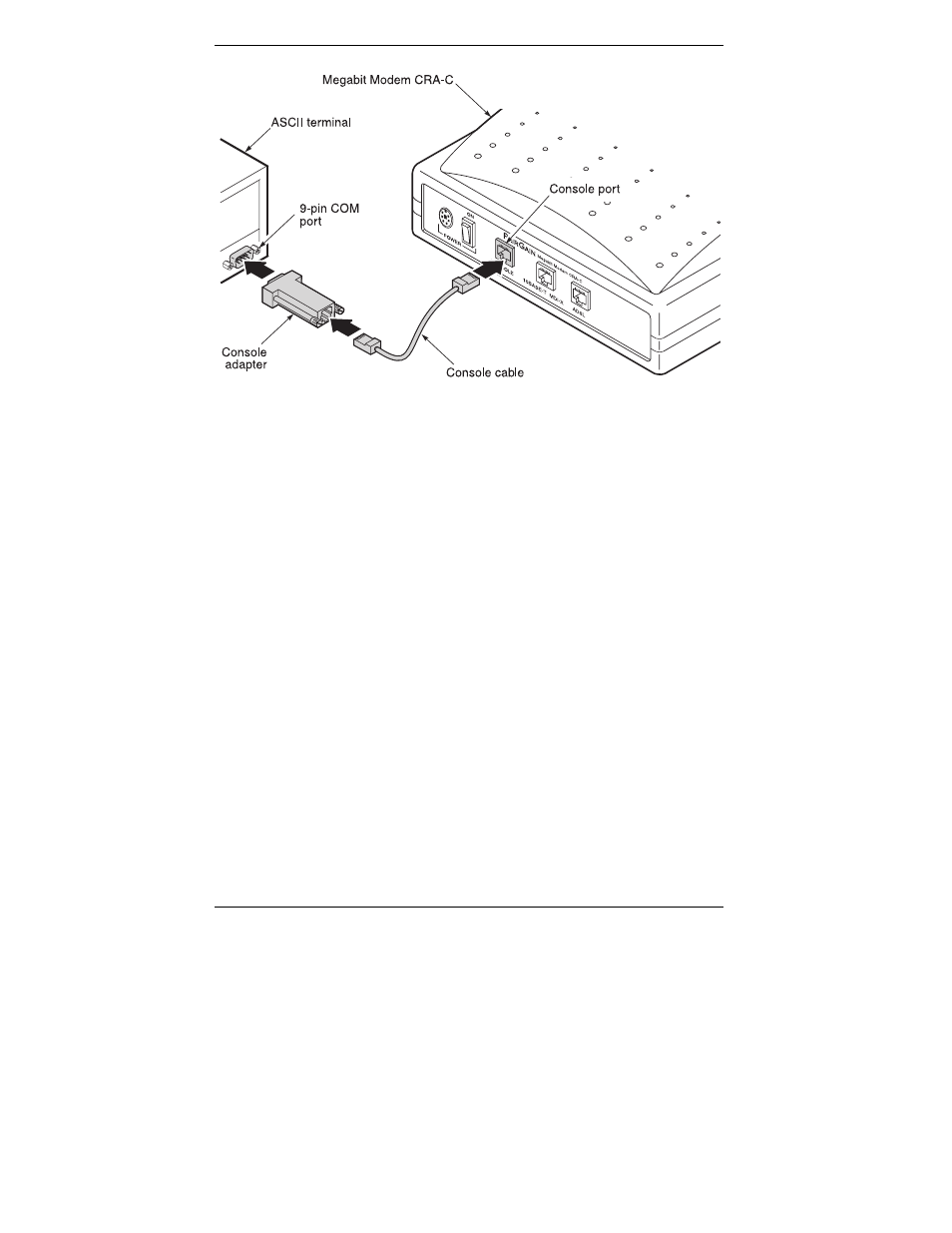 ADC CRA-C User Manual | Page 26 / 86