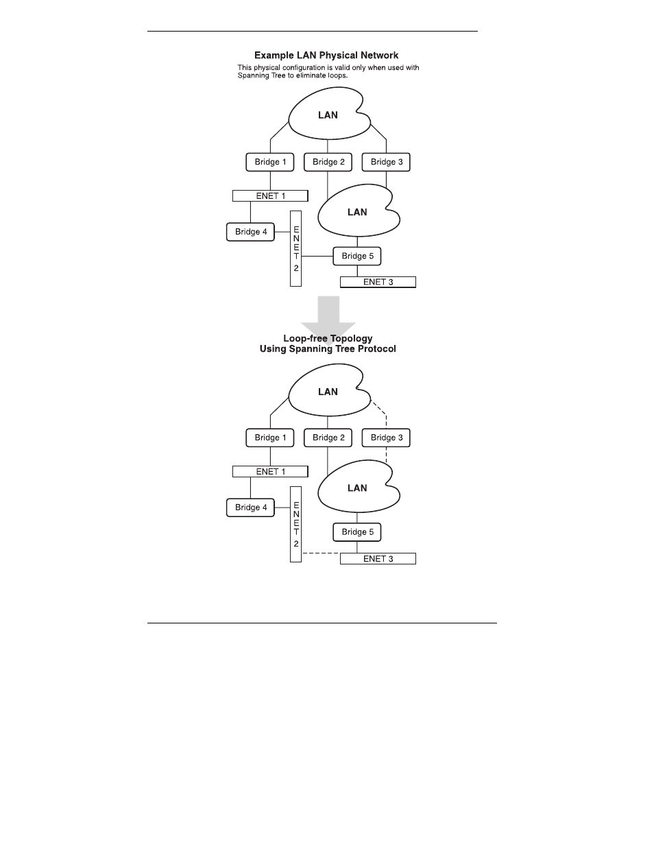 ADC CRA-C User Manual | Page 60 / 86