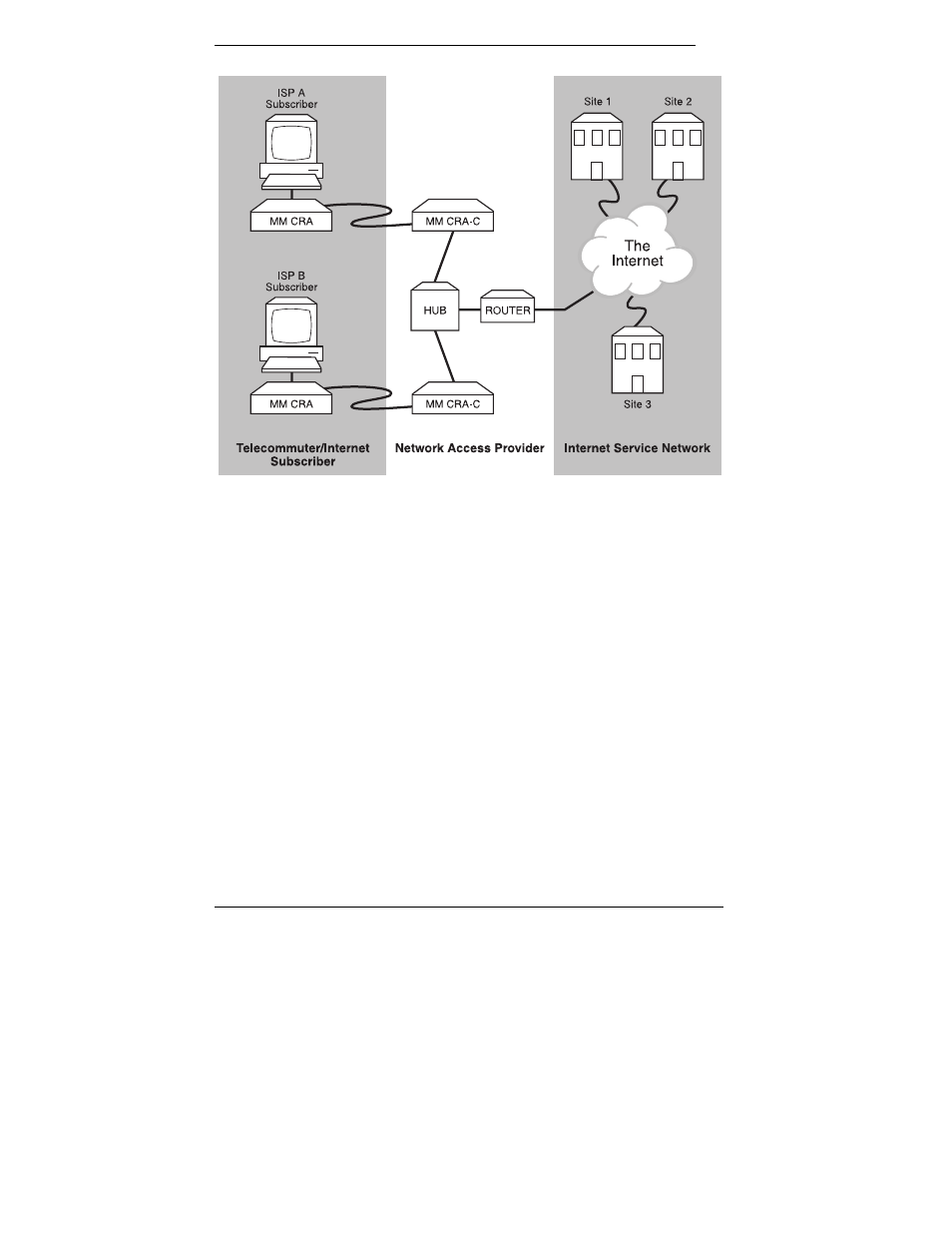 ADC CRA-C User Manual | Page 62 / 86