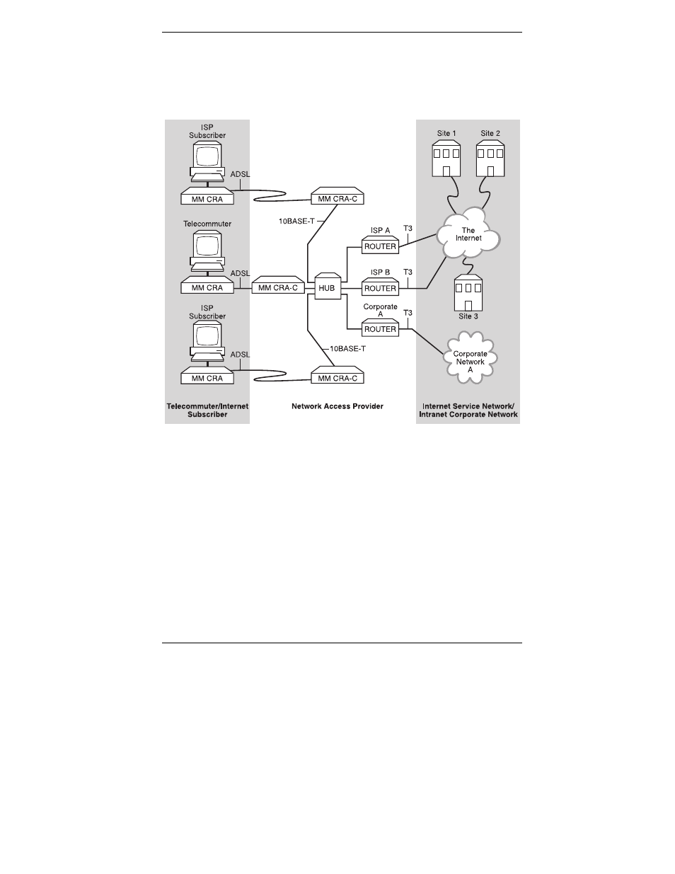 ADC CRA-C User Manual | Page 63 / 86