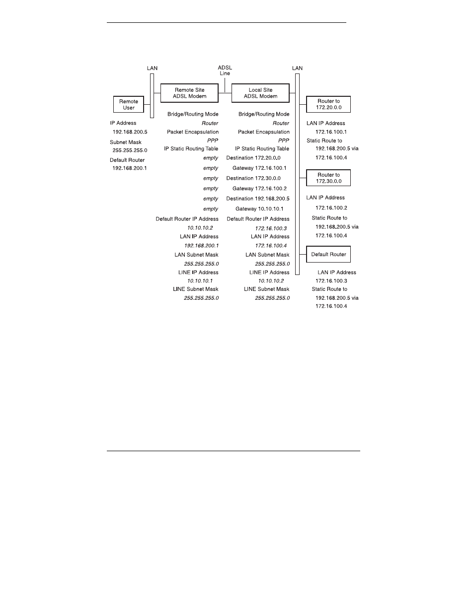 ADC CRA-C User Manual | Page 66 / 86