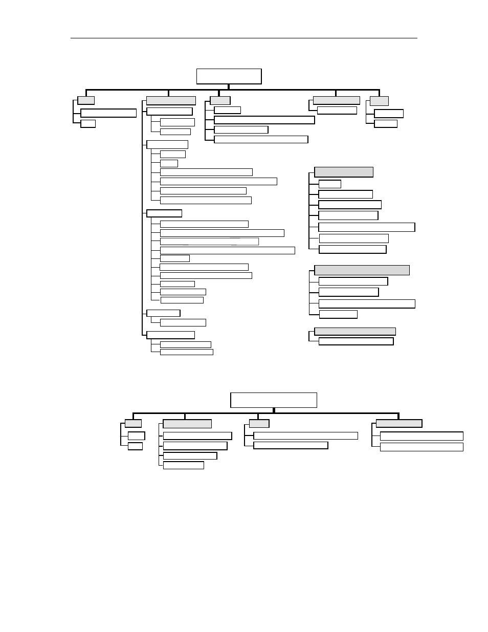 ADC Release 3.1 User Manual | Page 27 / 489