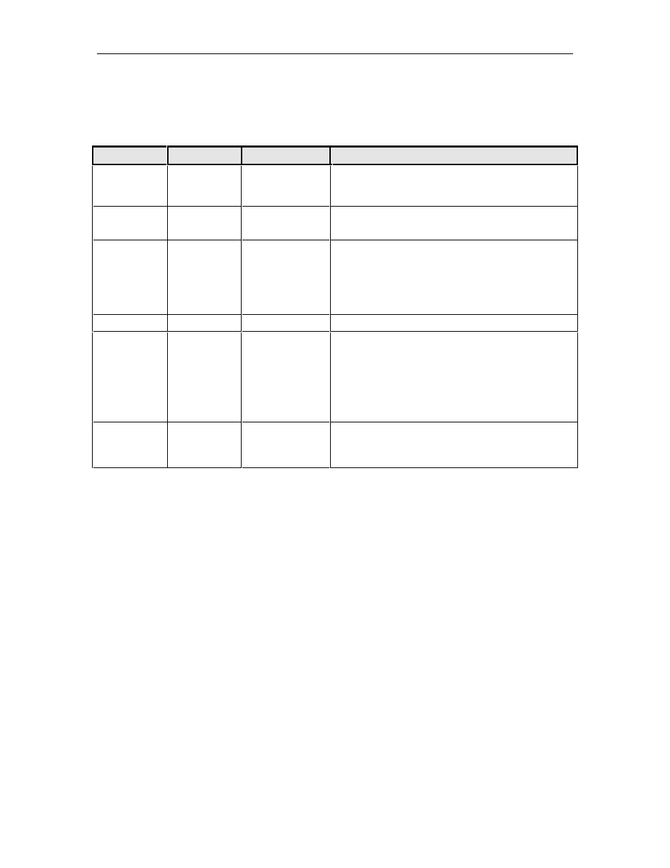 ADC Release 3.1 User Manual | Page 279 / 489