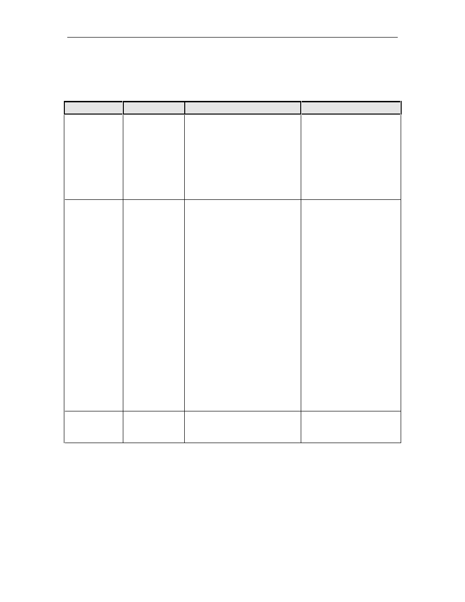 ADC Release 3.1 User Manual | Page 281 / 489
