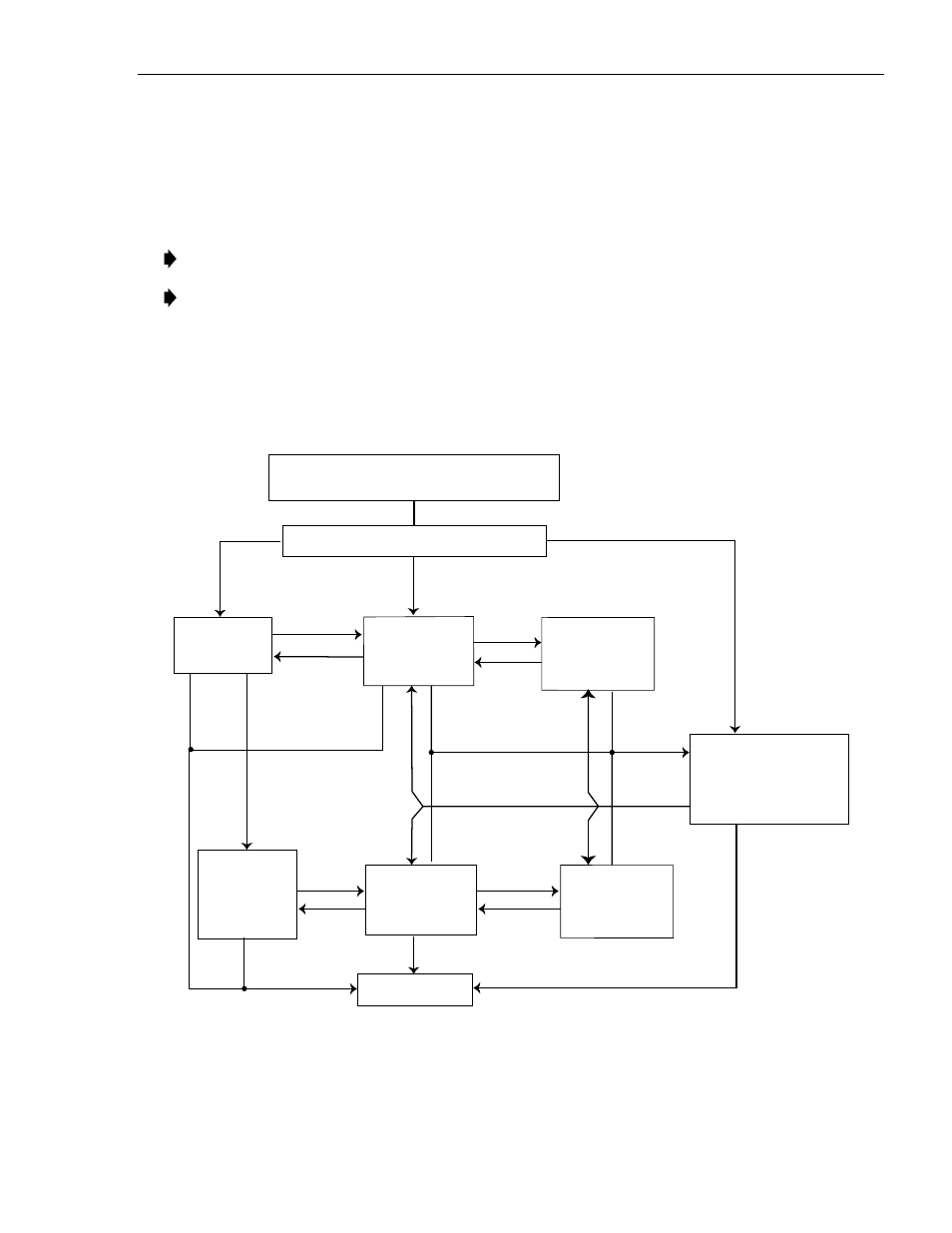 ADC Release 3.1 User Manual | Page 33 / 489