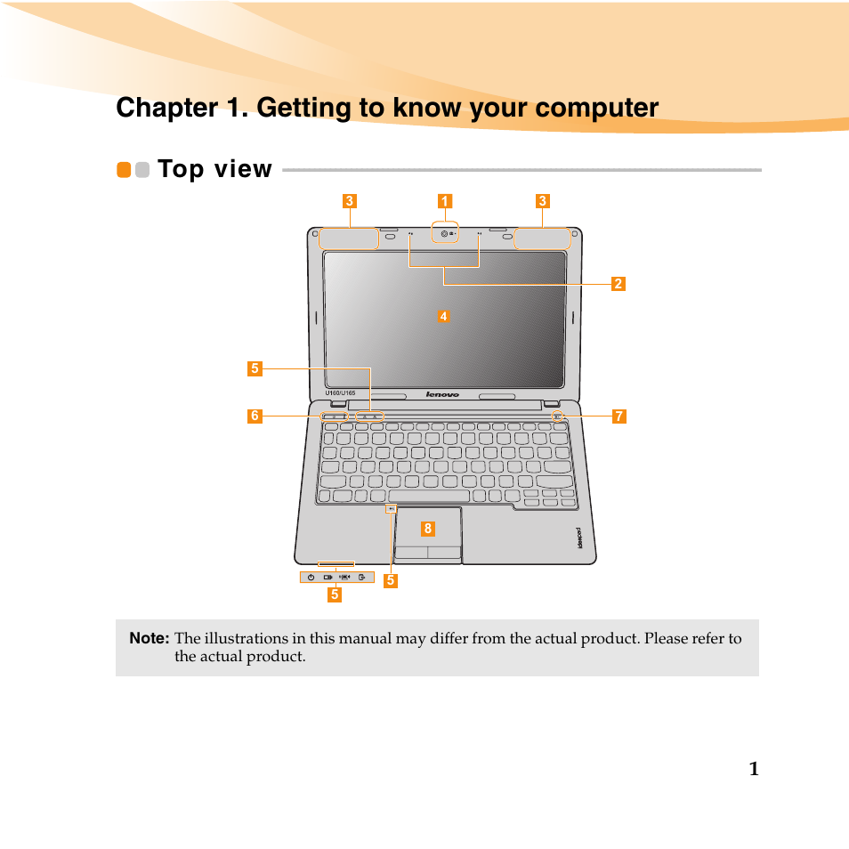 Chapter 1. getting to know your computer, Top view | Lenovo IdeaPad U165 User Manual | Page 15 / 143