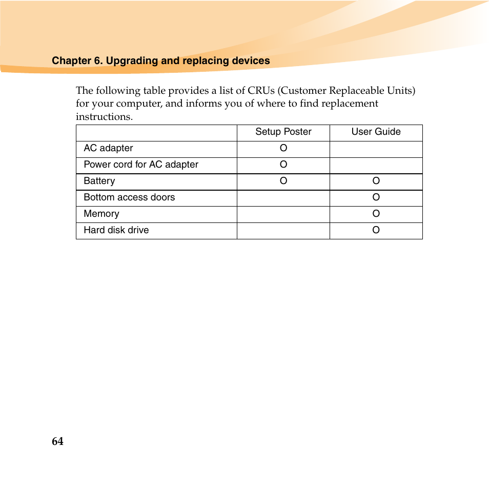 Lenovo IdeaPad U165 User Manual | Page 78 / 143