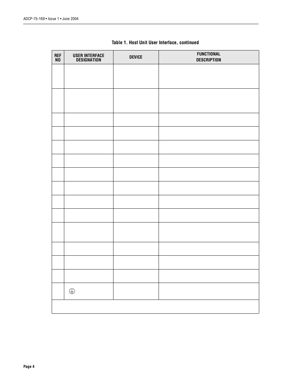 ADC 19717-A User Manual | Page 12 / 32