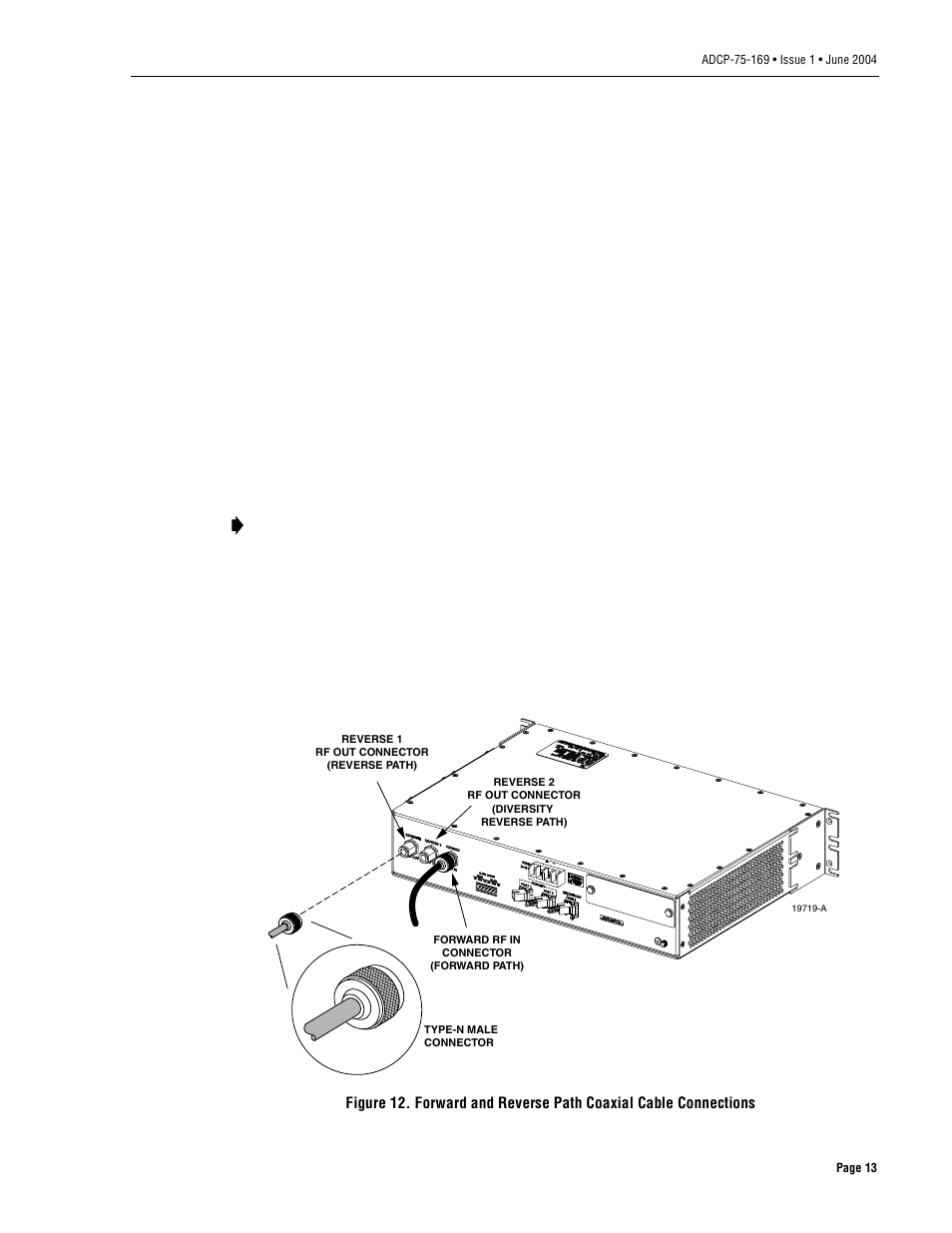 ADC 19717-A User Manual | Page 21 / 32