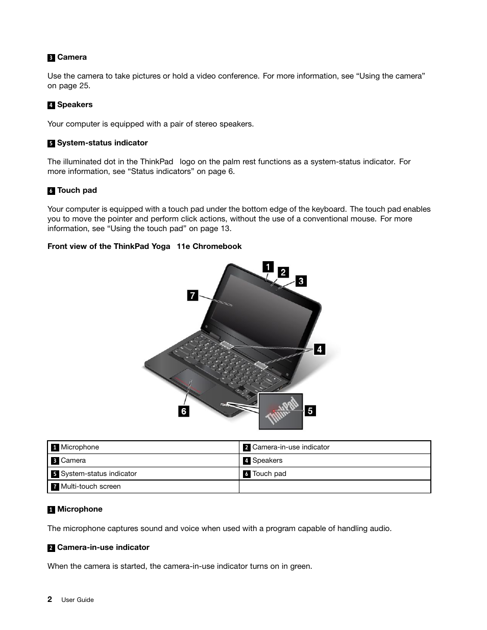 Lenovo ThinkPad 11e Chromebook User Manual | Page 16 / 78