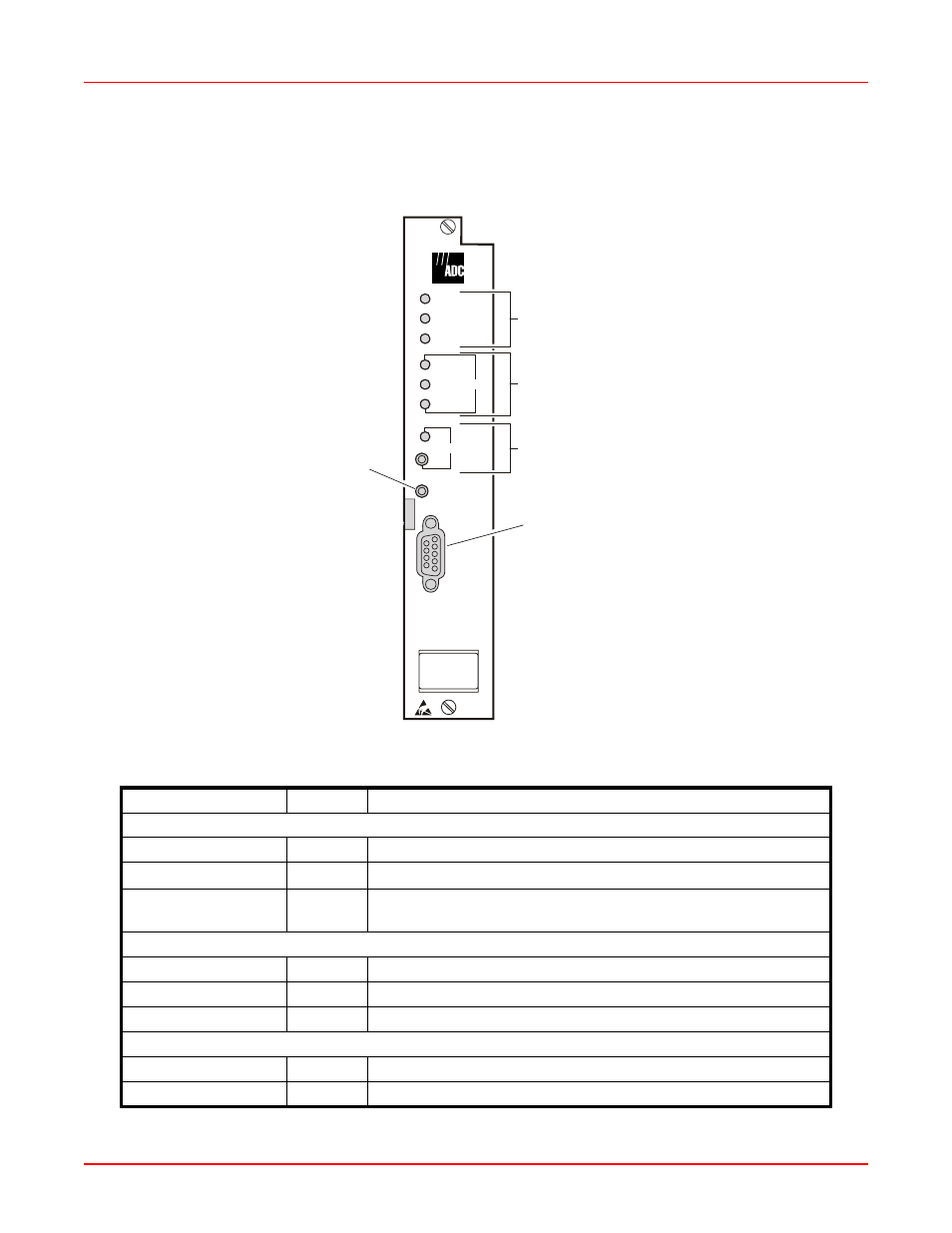 Front panel, Front panel -2, Figure 1-1. emu-830 front panel | Ront, Anel | ADC EMU-830 User Manual | Page 12 / 74