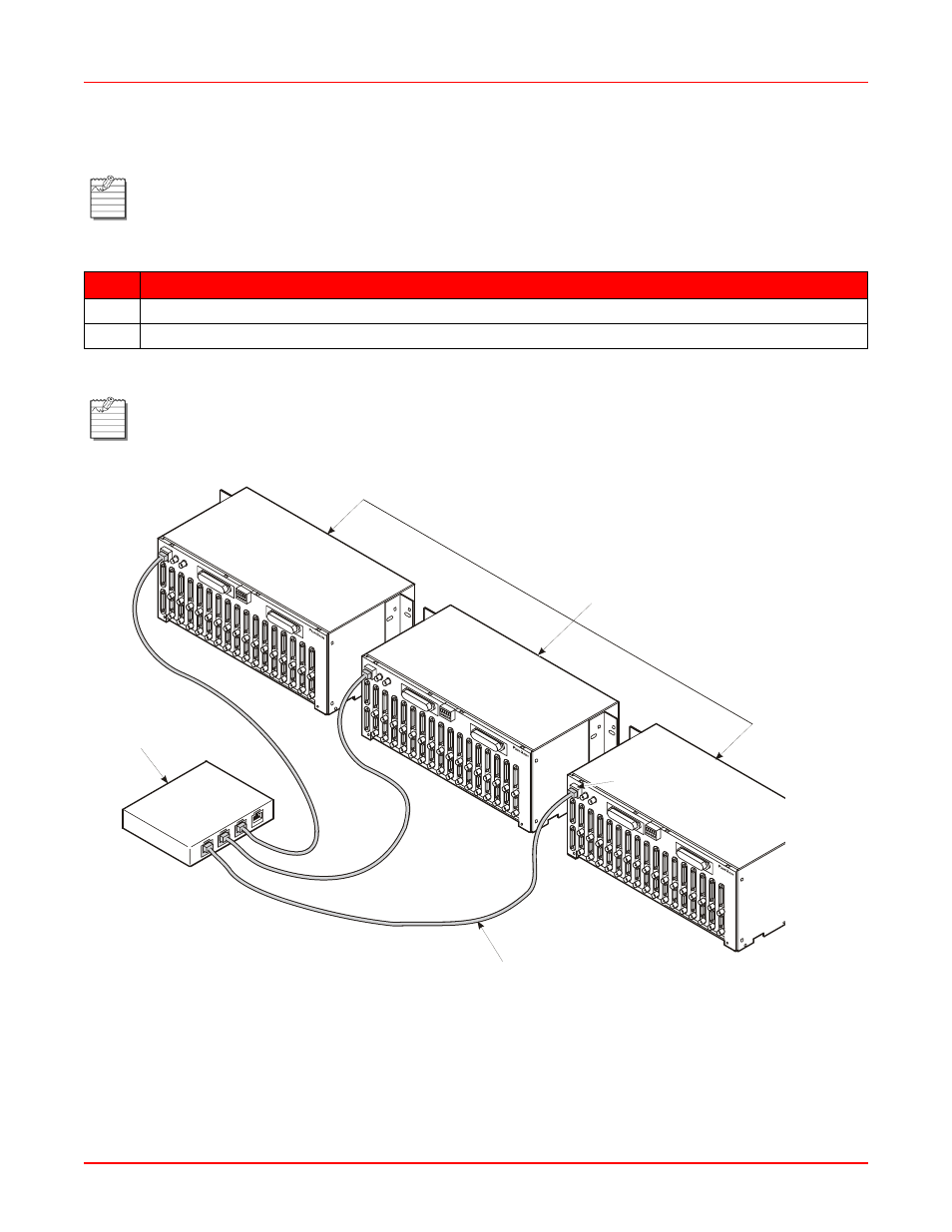 Multishelf cable connections, Multishelf cable connections -4, Figure 2-4. 10base-t multishelf cable connections | ADC EMU-830 User Manual | Page 26 / 74