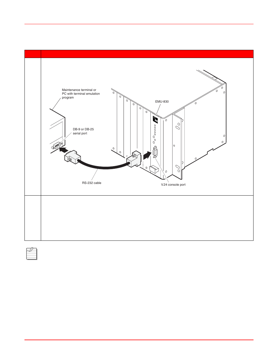 ADC EMU-830 User Manual | Page 28 / 74