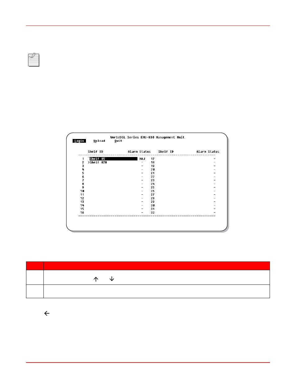 Network screen, Logging in to the main menu, Main menu | Figure 3-2. network screen, Figure 3-2 on | ADC EMU-830 User Manual | Page 36 / 74