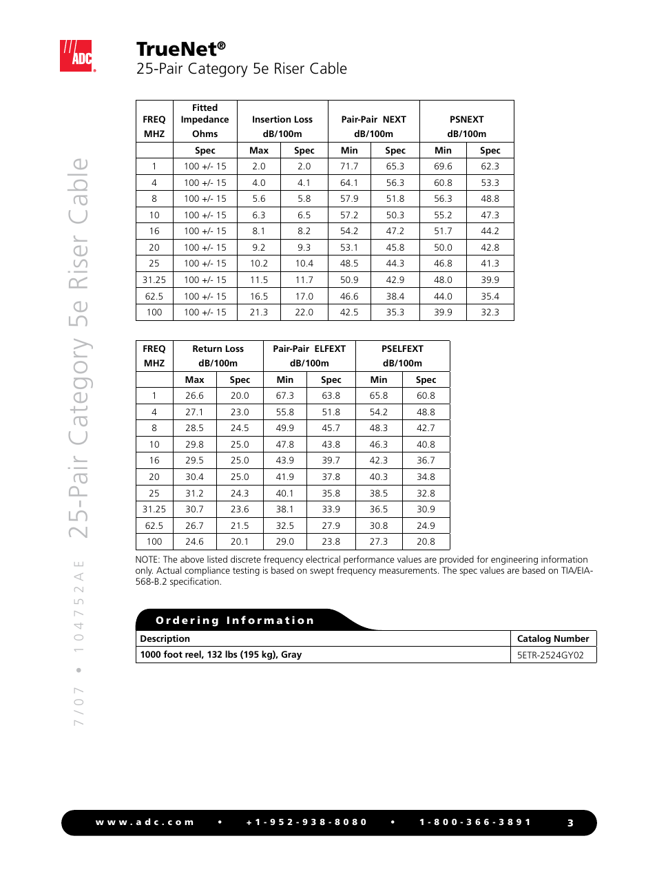 25 -p ai r c at eg o ry 5 e r is er c ab le, Truenet, Pair category 5e riser cable | ADC TrueNet 25-Pair Category 5e Riser Cable User Manual | Page 3 / 4