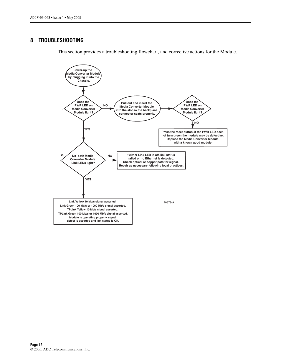 8 troubleshooting, Troubleshooting, 8troubleshooting | ADC 100 User Manual | Page 12 / 13