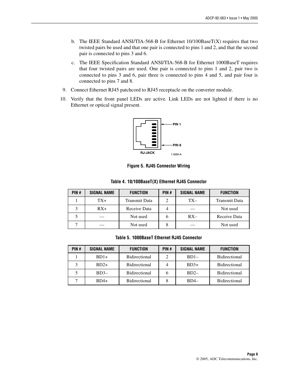 ADC 100 User Manual | Page 9 / 13