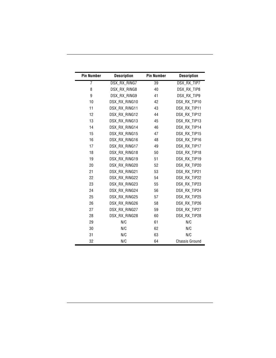 ADC ACE-COM L1 User Manual | Page 25 / 34