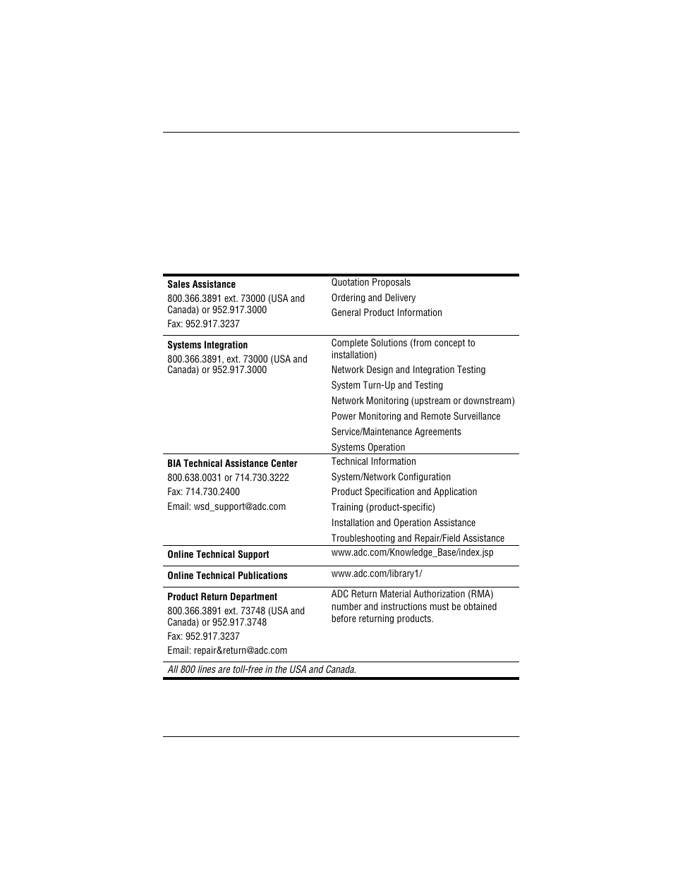 Appendix c - product support, C - p, Ppendix | Roduct, Upport | ADC ACE-COM L1 User Manual | Page 29 / 34
