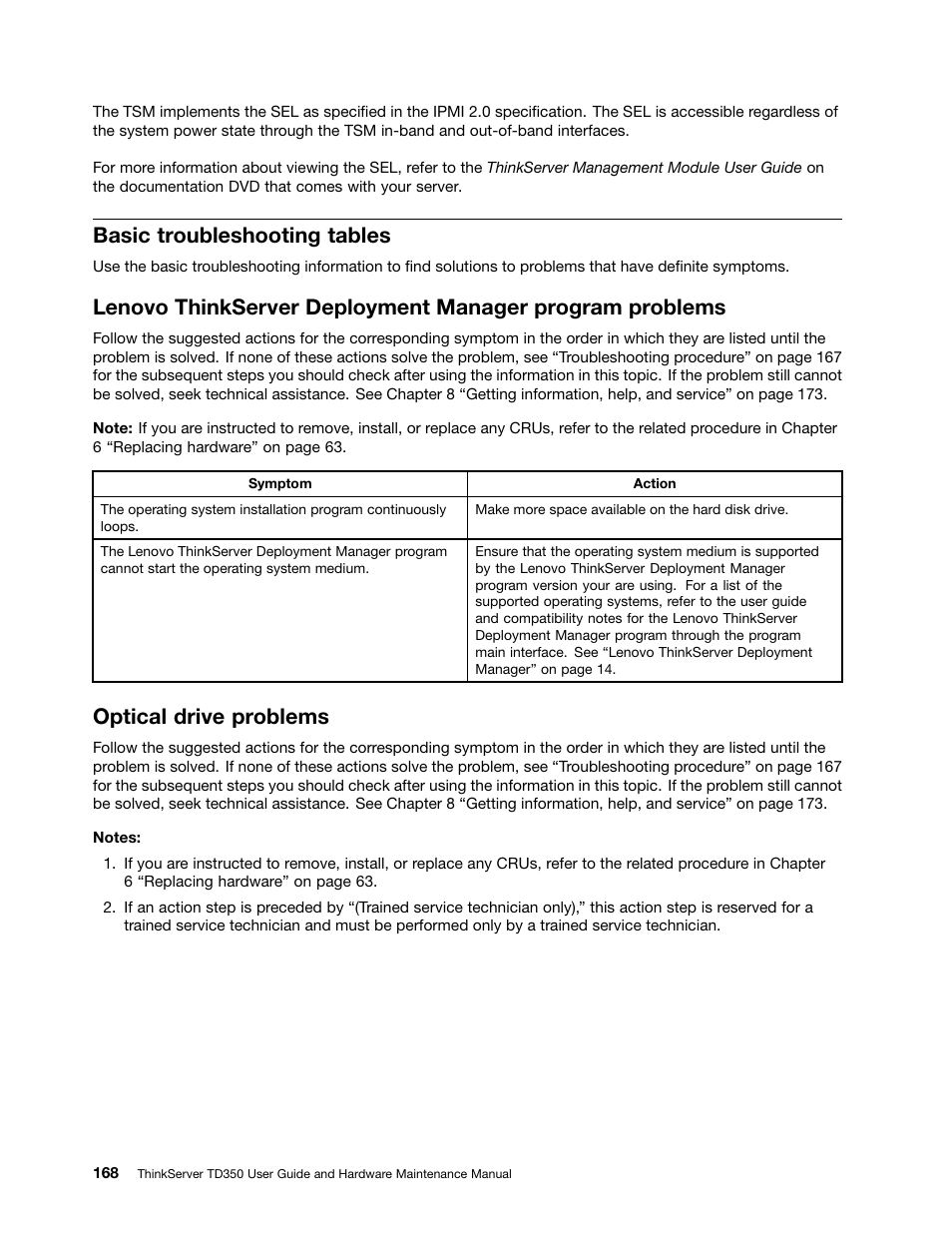 Basic troubleshooting tables, Optical drive problems | Lenovo ThinkServer TD350 User Manual | Page 182 / 204