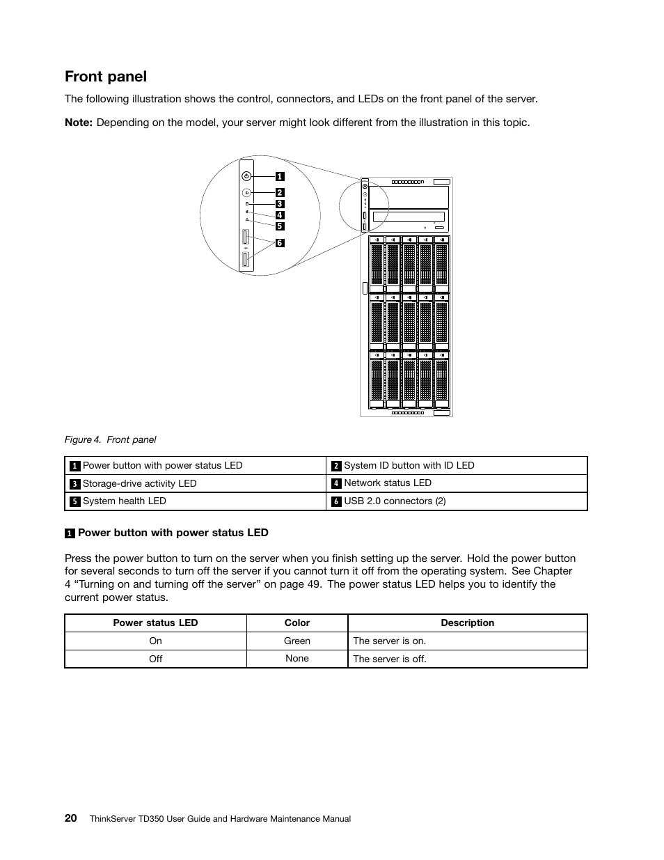 Front panel | Lenovo ThinkServer TD350 User Manual | Page 34 / 204