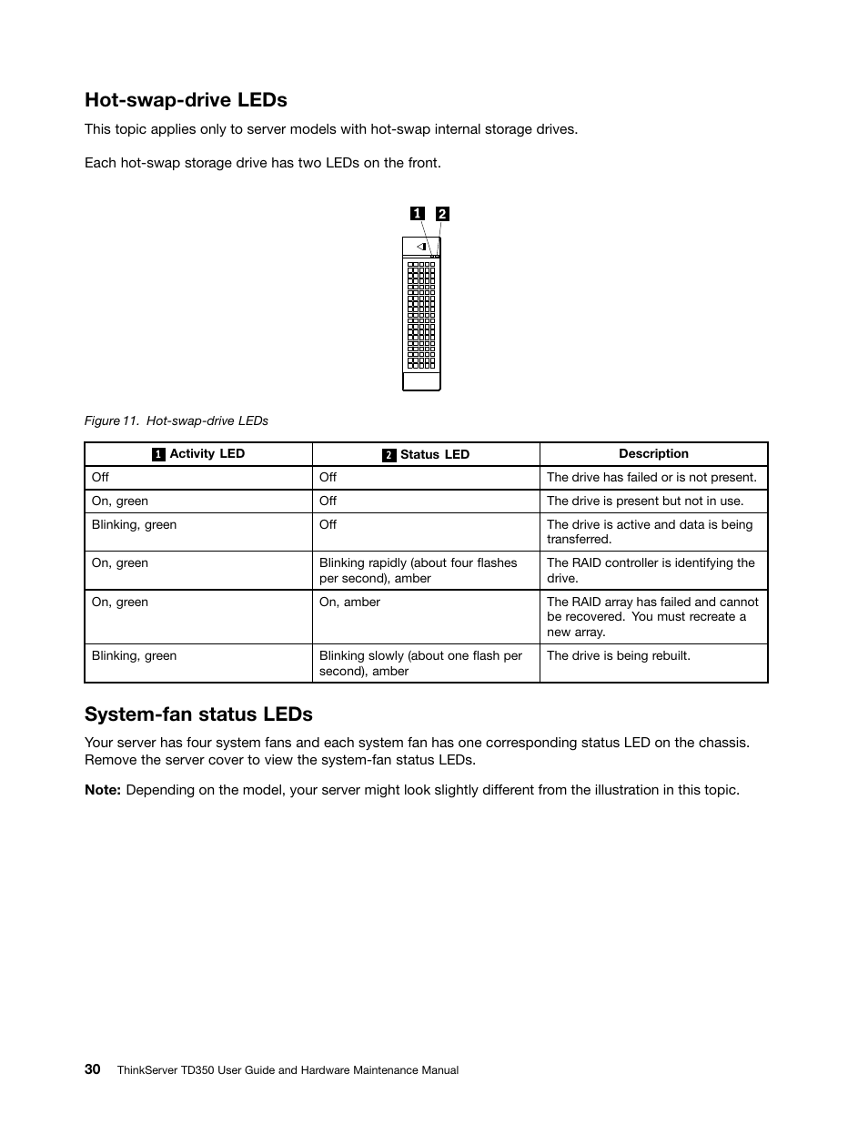 Hot-swap-drive leds, System-fan status leds | Lenovo ThinkServer TD350 User Manual | Page 44 / 204
