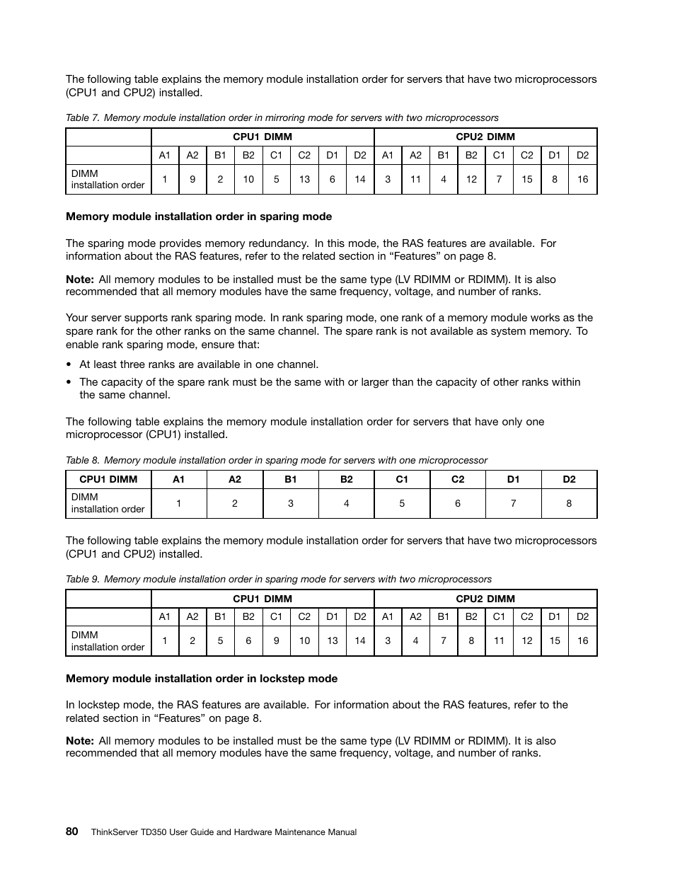 Lenovo ThinkServer TD350 User Manual | Page 94 / 204