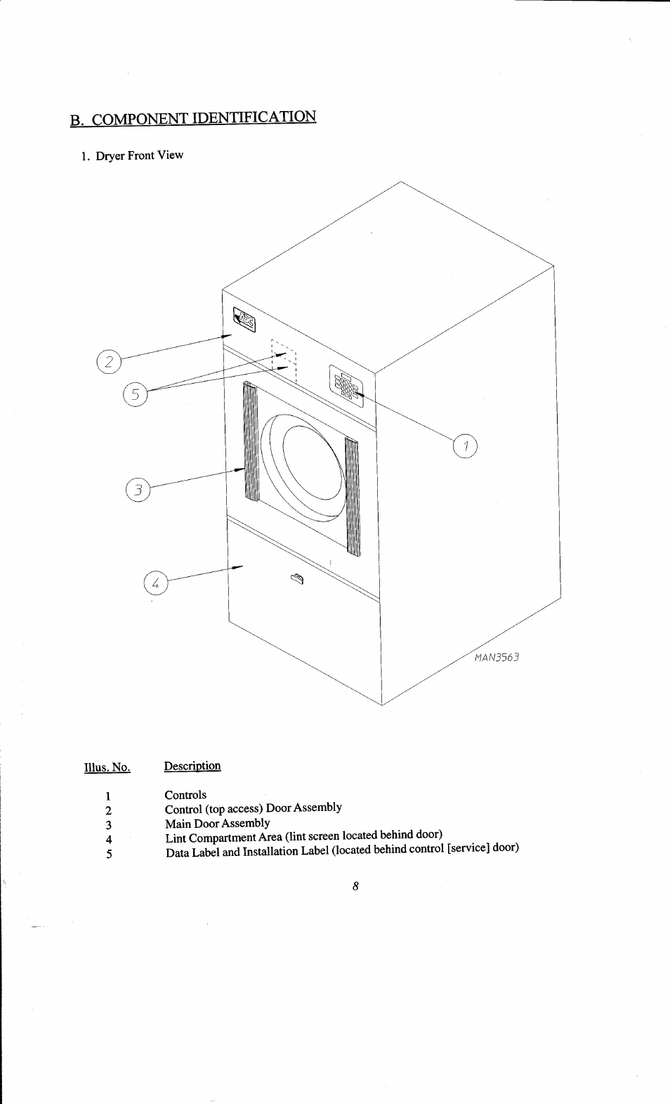 B. component identification | ADC AD-78 User Manual | Page 12 / 75