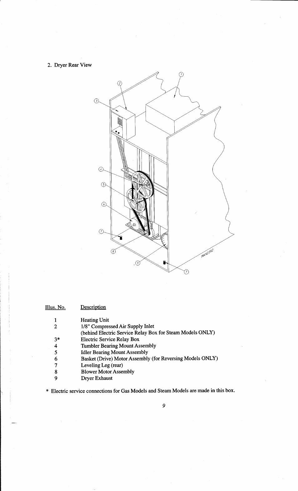 ADC AD-78 User Manual | Page 13 / 75