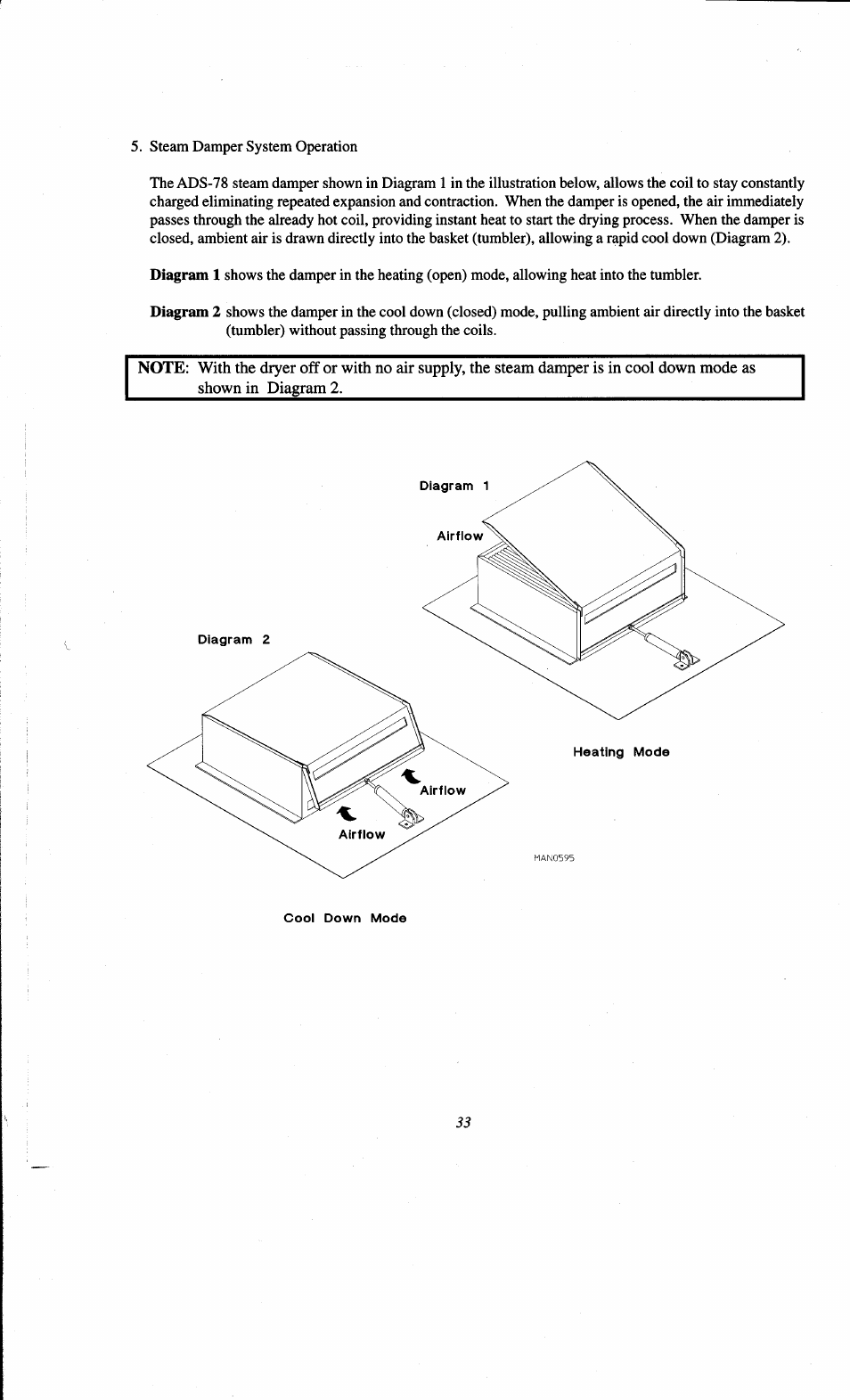 ADC AD-78 User Manual | Page 37 / 75