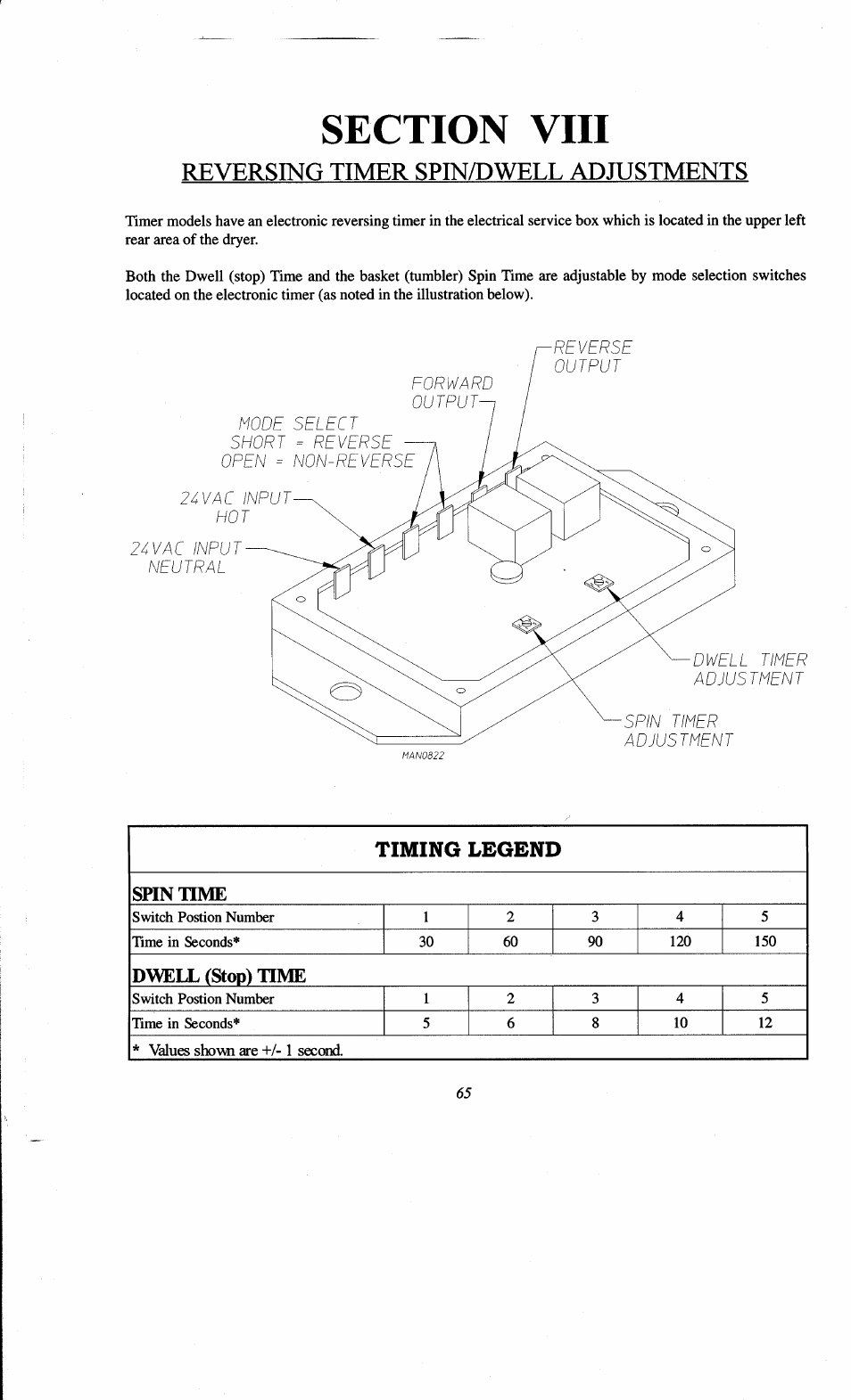 Section viii, Reversing timer sptn/nwf.u. ad.njstments, Reversing timer spin/dwell adjustments | ADC AD-78 User Manual | Page 70 / 75