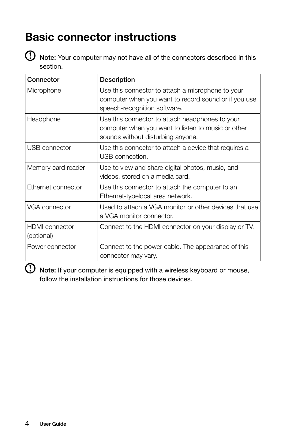 Basic connector instructions | Lenovo IdeaCentre Q190 Desktop User Manual | Page 9 / 37