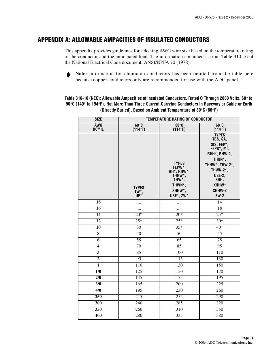 ADC PowerWorx Power Distribution User Manual | Page 37 / 40