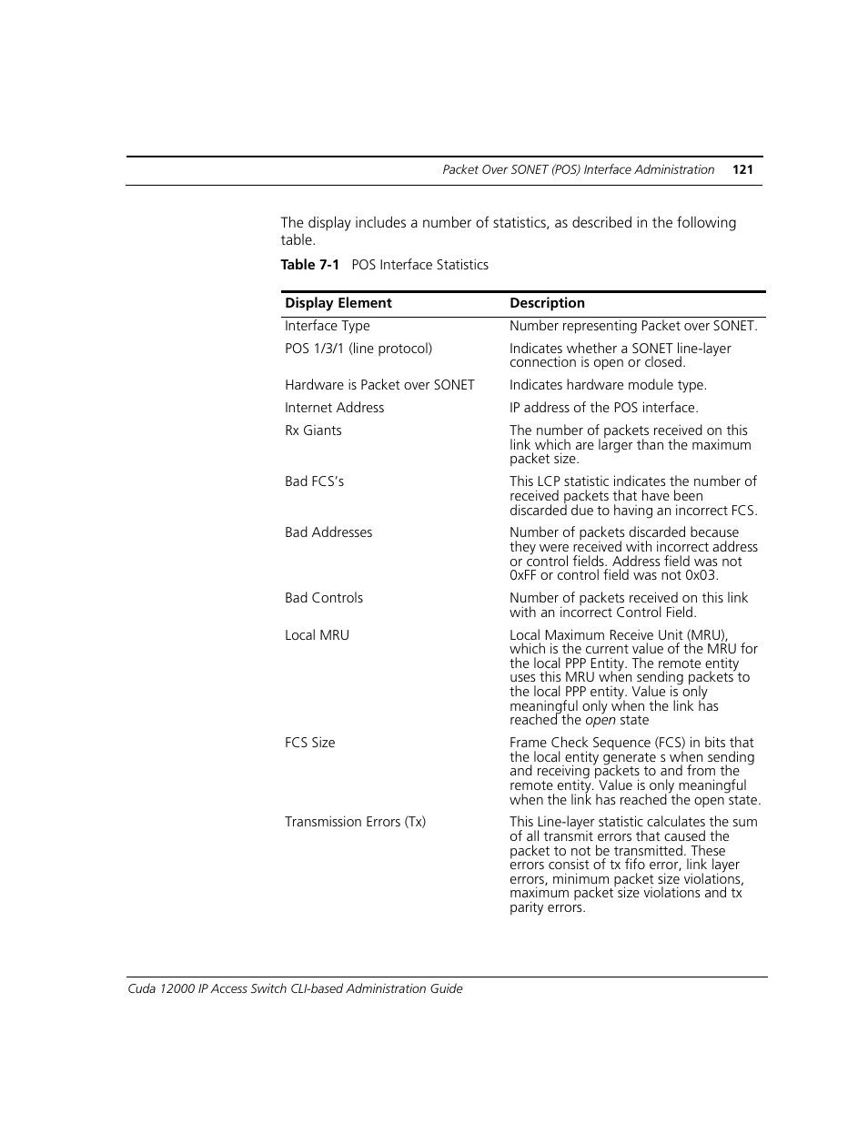 ADC CUDA 3 User Manual | Page 123 / 620