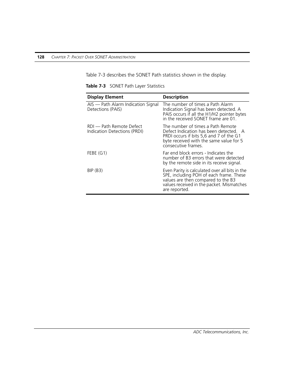 ADC CUDA 3 User Manual | Page 130 / 620
