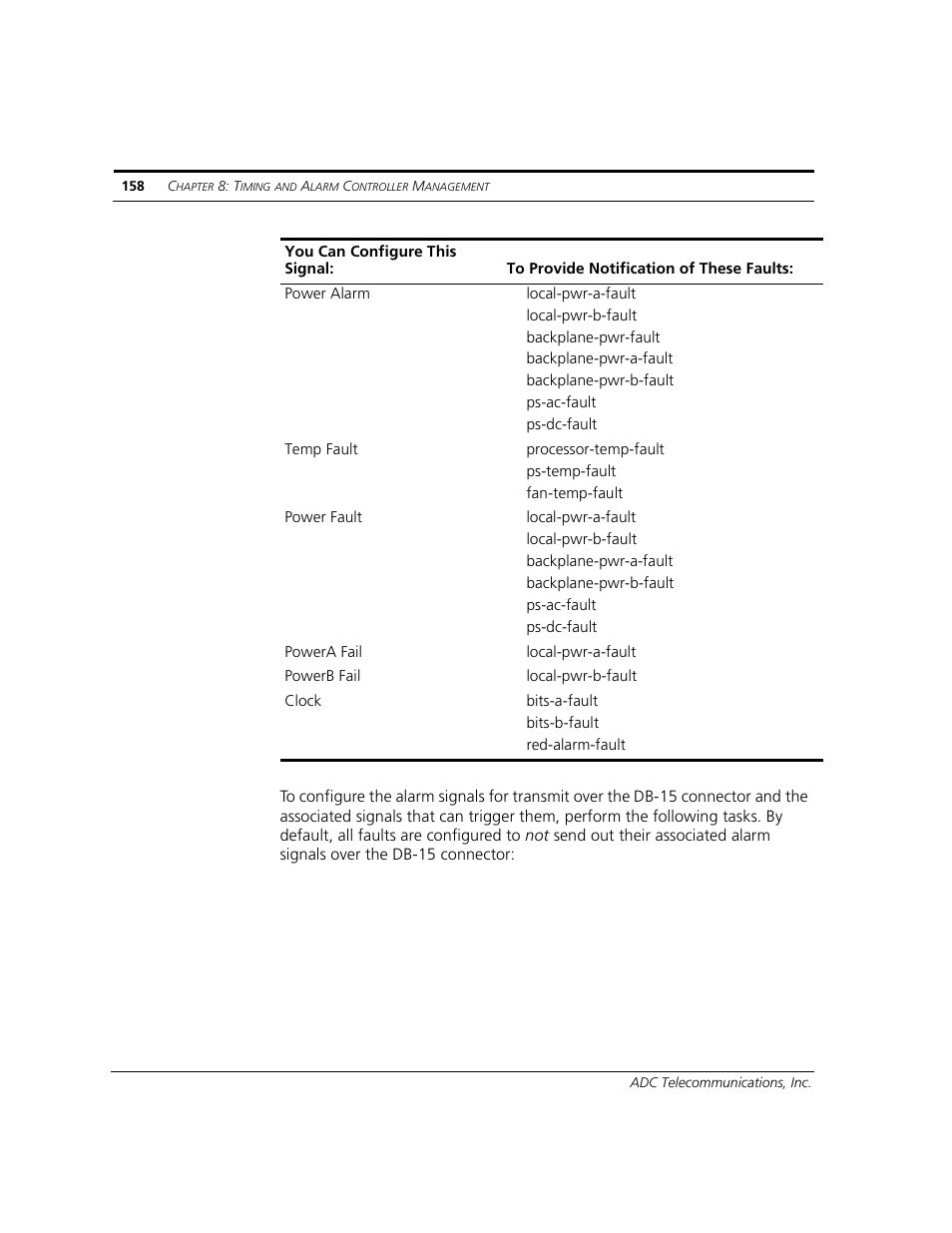 ADC CUDA 3 User Manual | Page 160 / 620