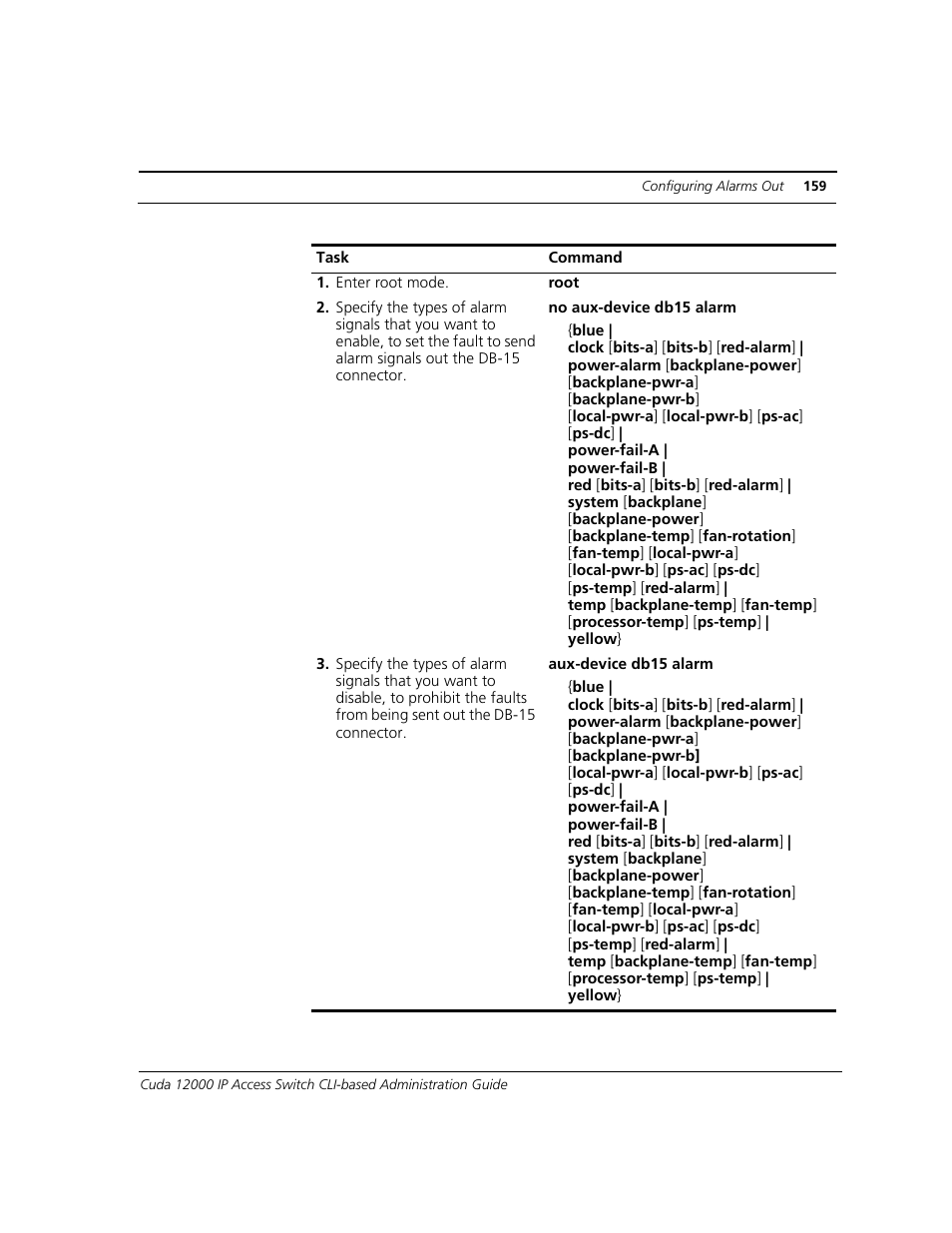 ADC CUDA 3 User Manual | Page 161 / 620