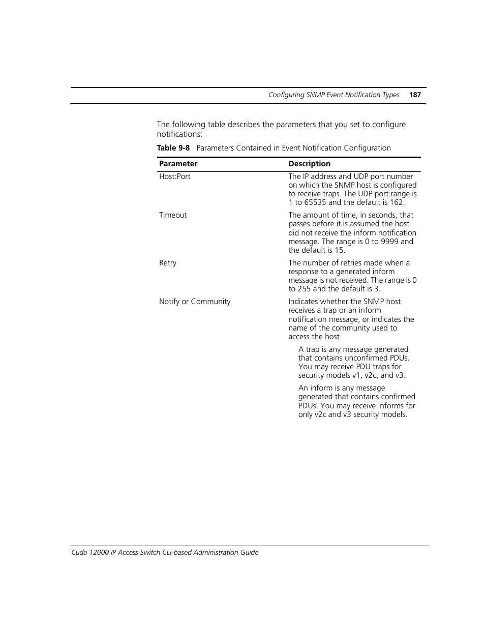 ADC CUDA 3 User Manual | Page 189 / 620