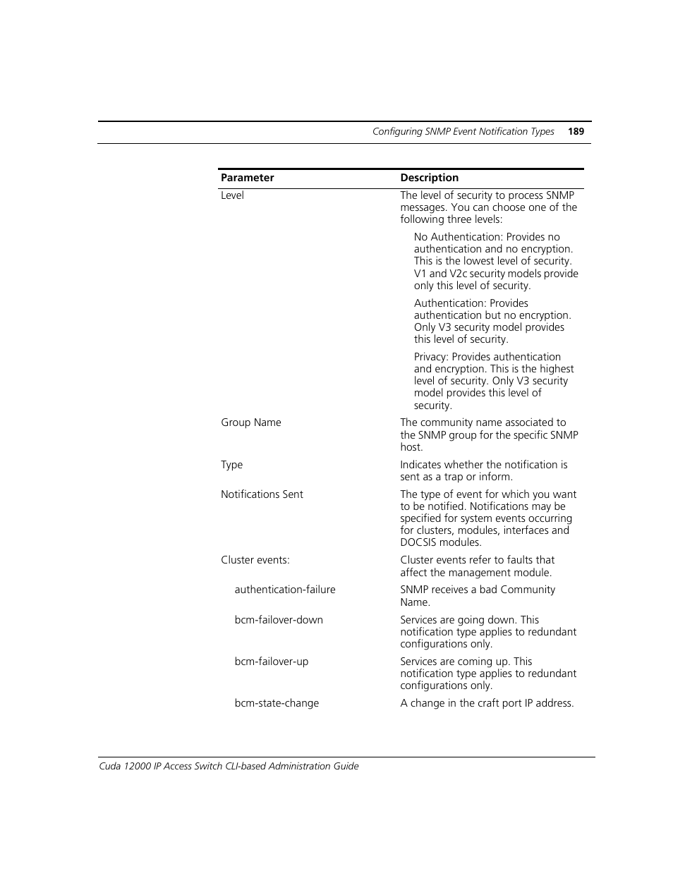 ADC CUDA 3 User Manual | Page 191 / 620