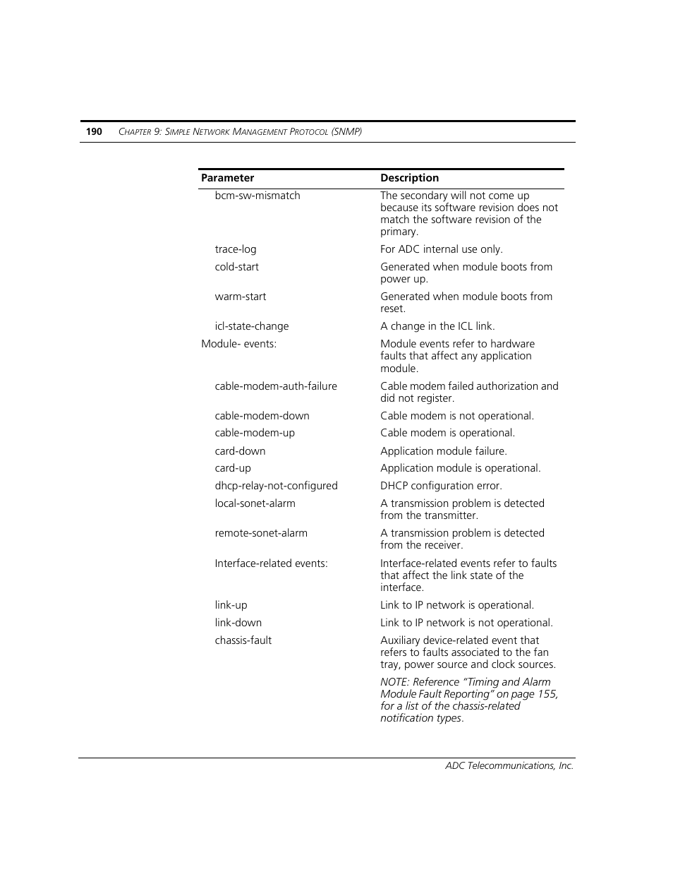 ADC CUDA 3 User Manual | Page 192 / 620