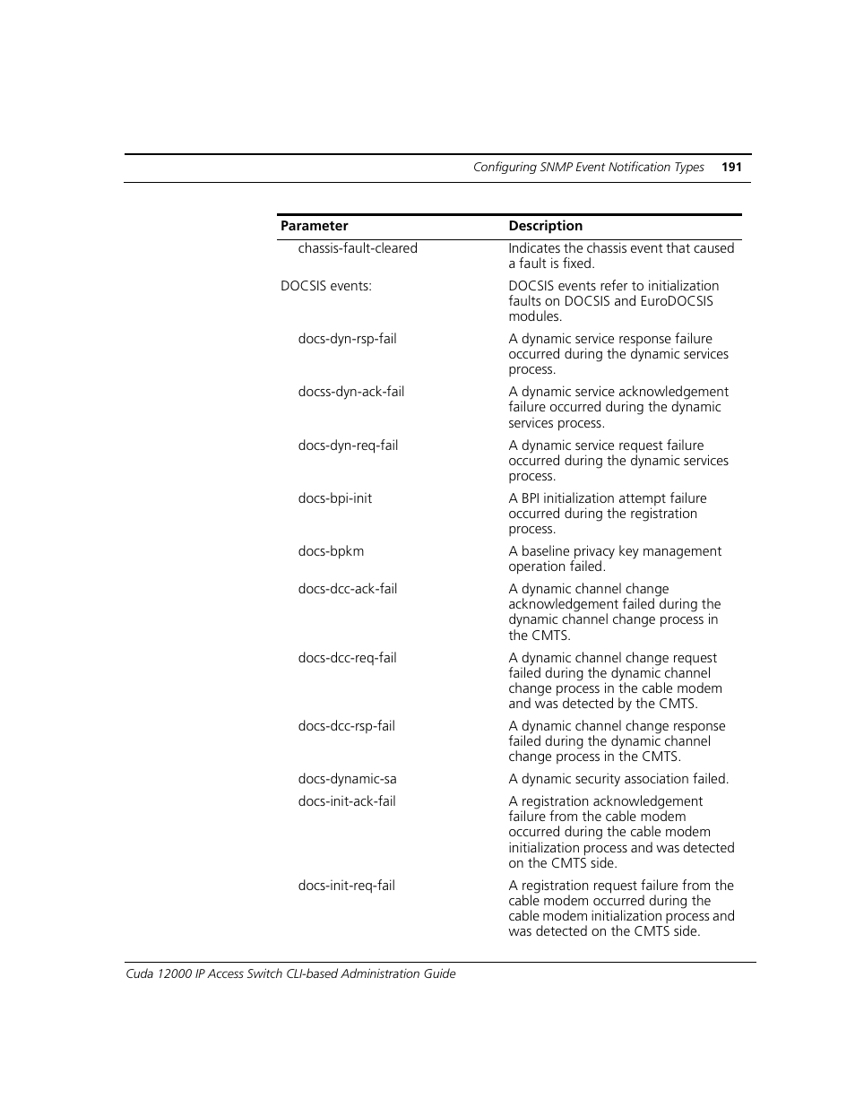 ADC CUDA 3 User Manual | Page 193 / 620