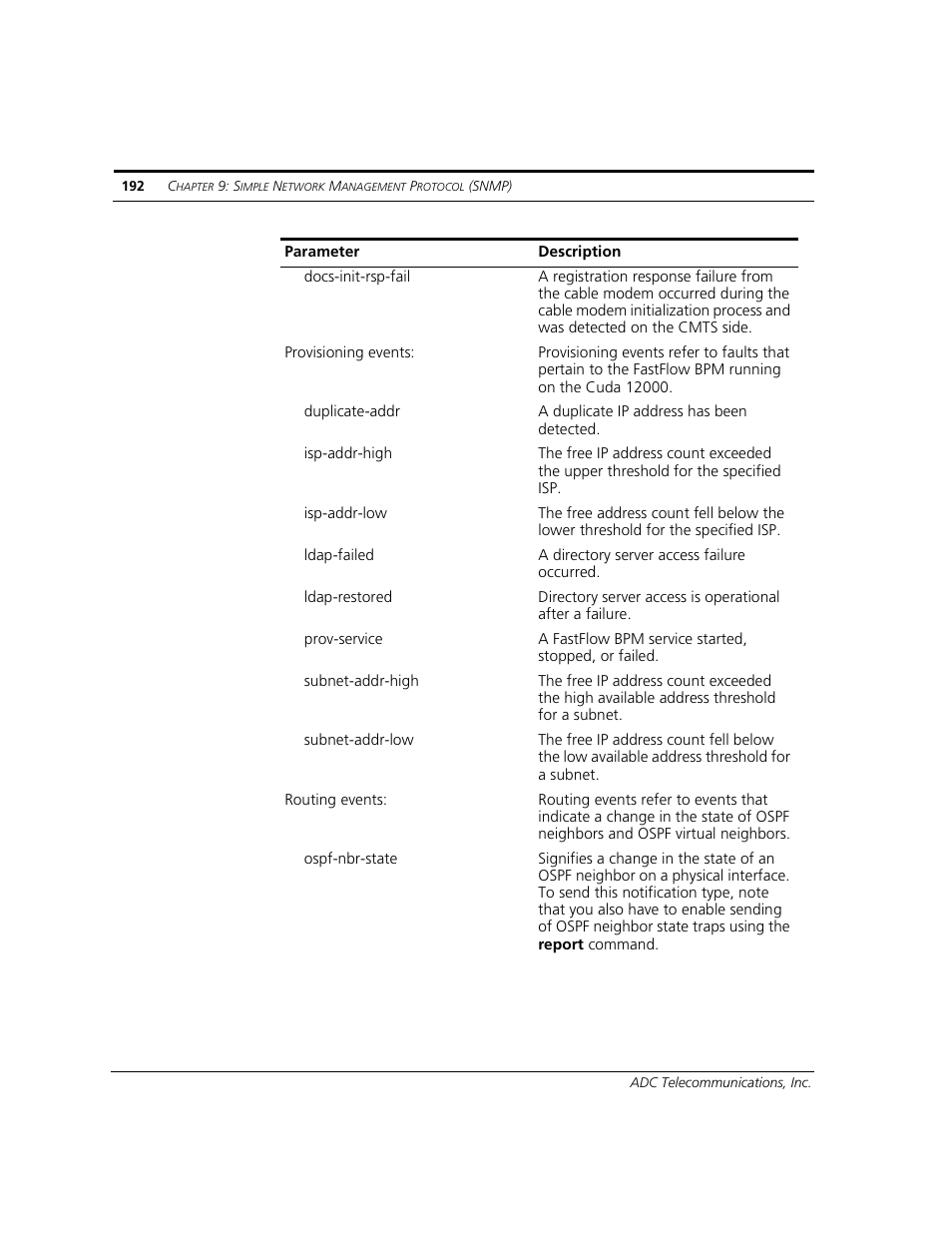 ADC CUDA 3 User Manual | Page 194 / 620