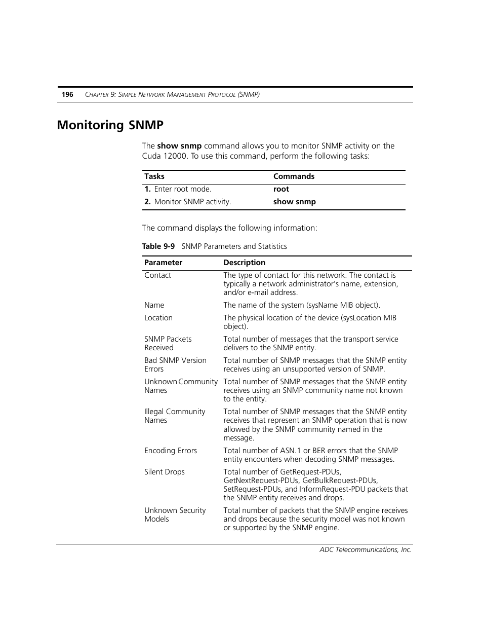 Monitoring snmp | ADC CUDA 3 User Manual | Page 198 / 620