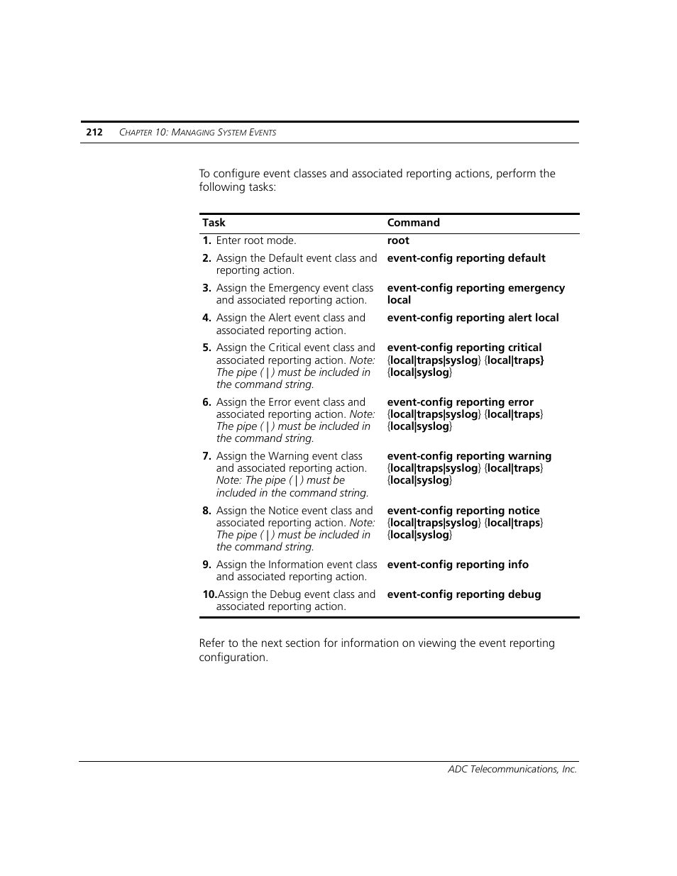 ADC CUDA 3 User Manual | Page 214 / 620