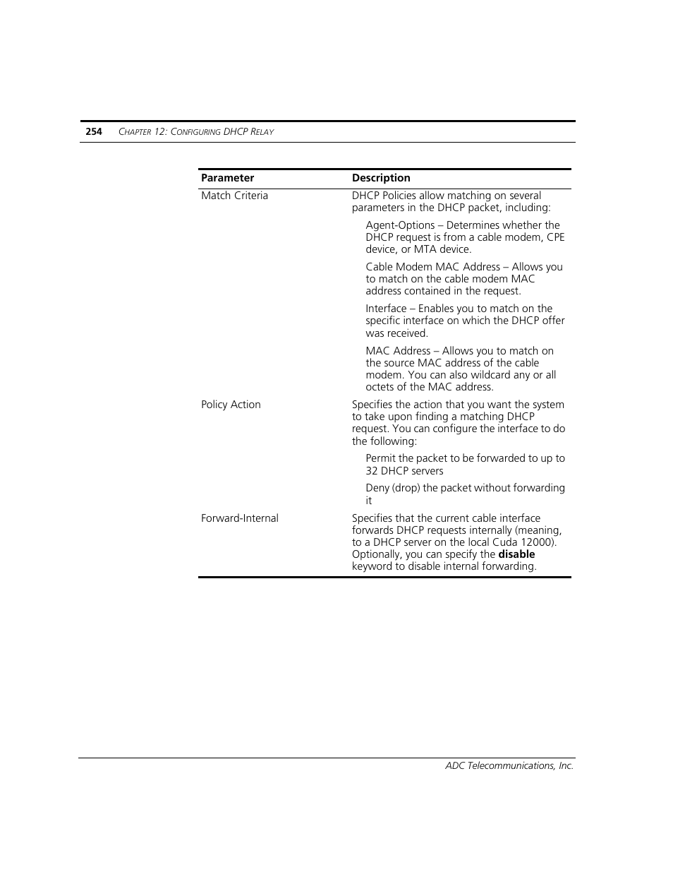 ADC CUDA 3 User Manual | Page 256 / 620