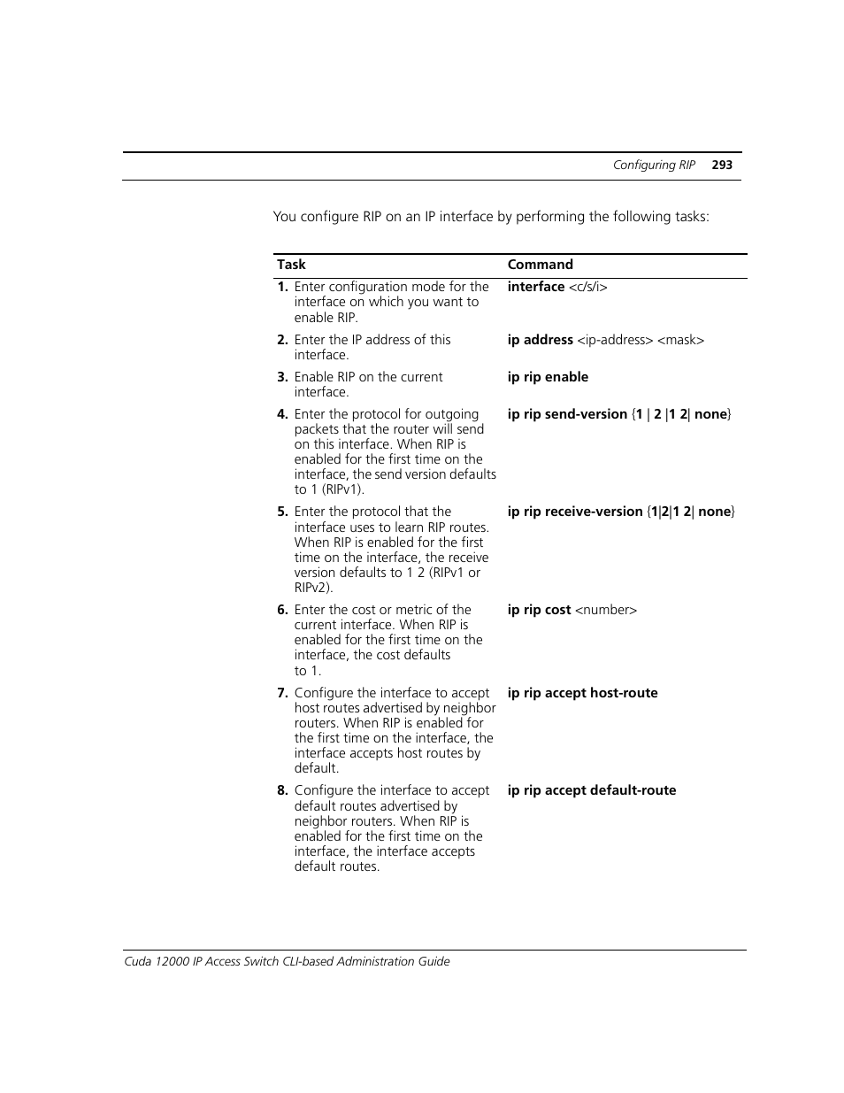 ADC CUDA 3 User Manual | Page 295 / 620