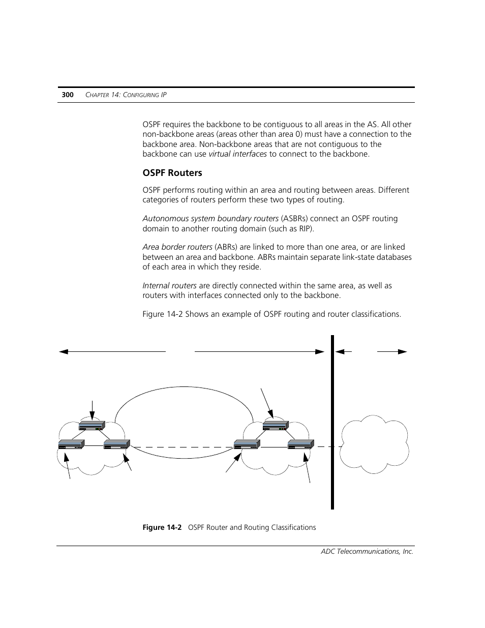 Ospf routers | ADC CUDA 3 User Manual | Page 302 / 620