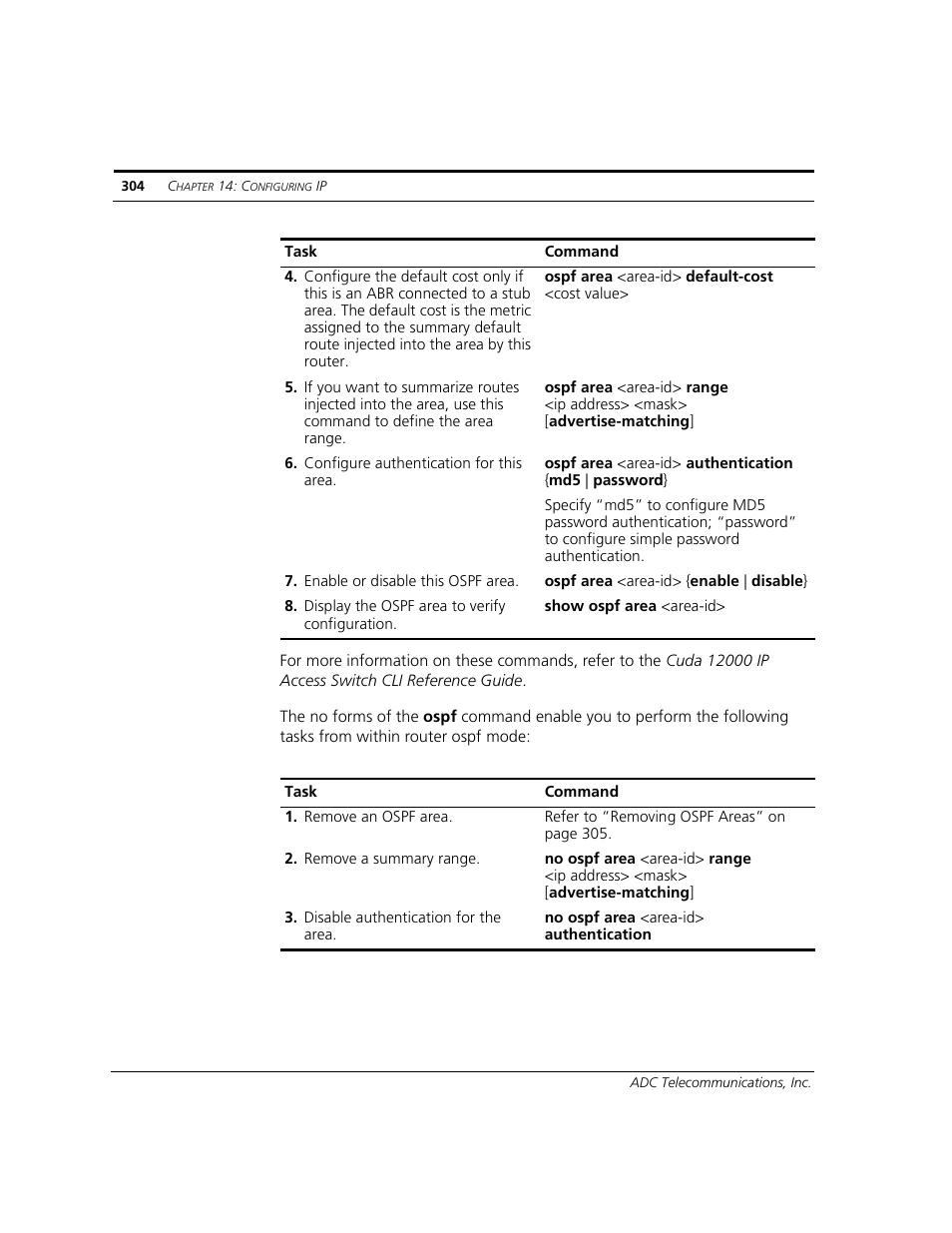 ADC CUDA 3 User Manual | Page 306 / 620