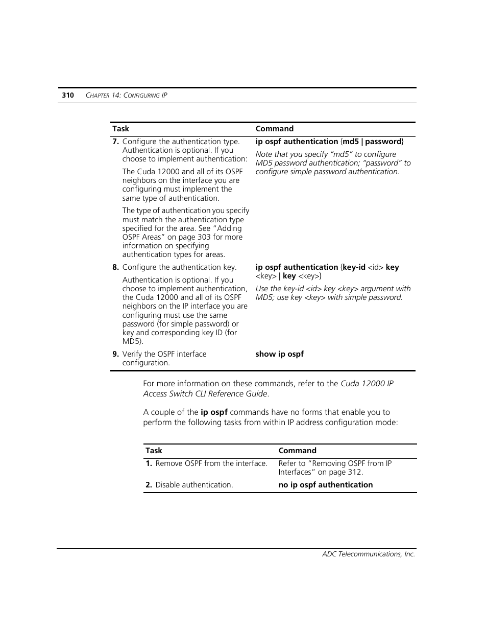 ADC CUDA 3 User Manual | Page 312 / 620