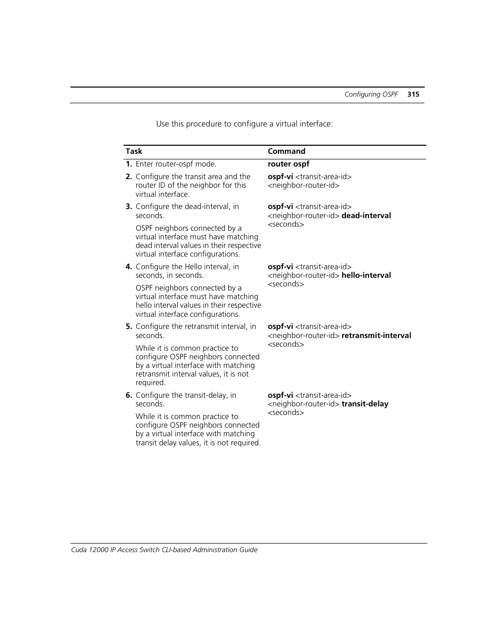 ADC CUDA 3 User Manual | Page 317 / 620